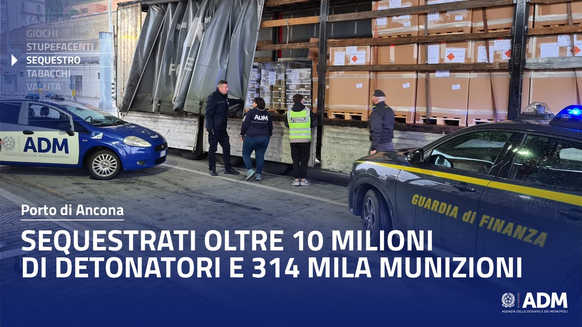 Agenzia Dogane e Monopoli-ADM tweet media