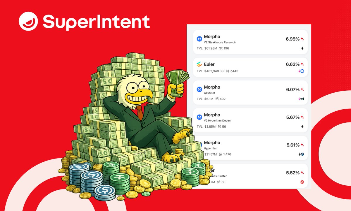 SuperIntent tweet media