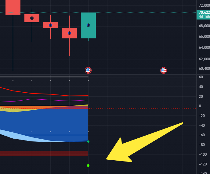 CryptoFace tweet media