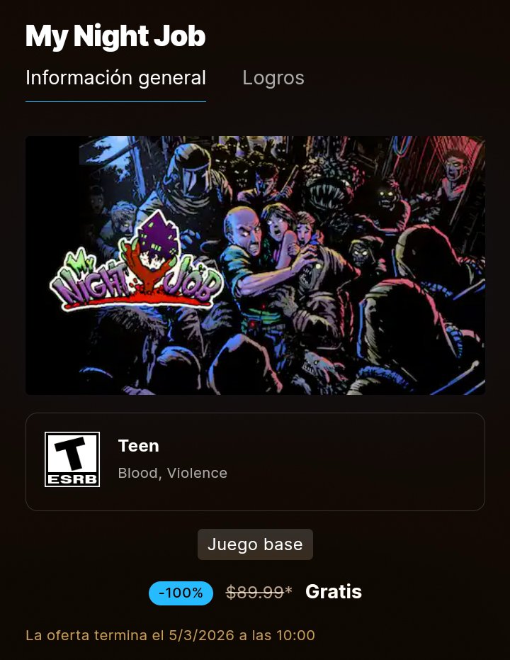 After Bits tweet media