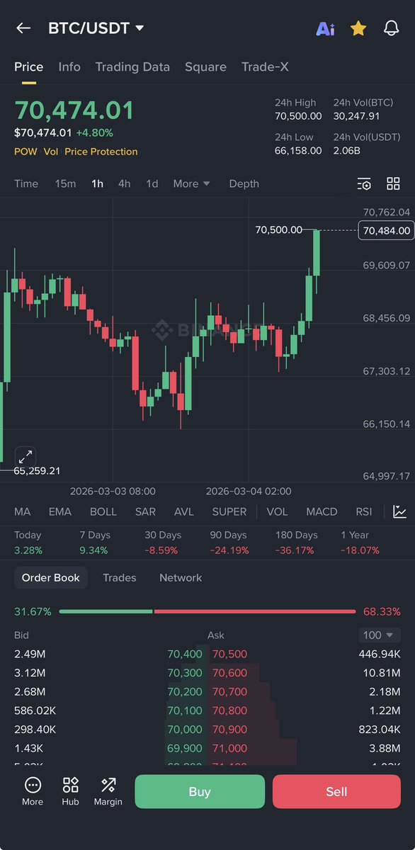 0x3rwah.eth tweet media