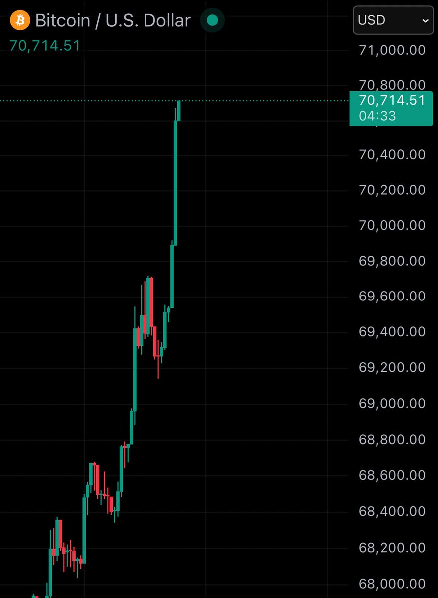 Vivek Sen tweet media