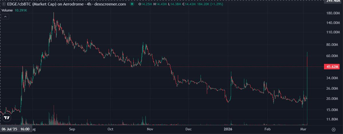 MB 🦇🔊 tweet media