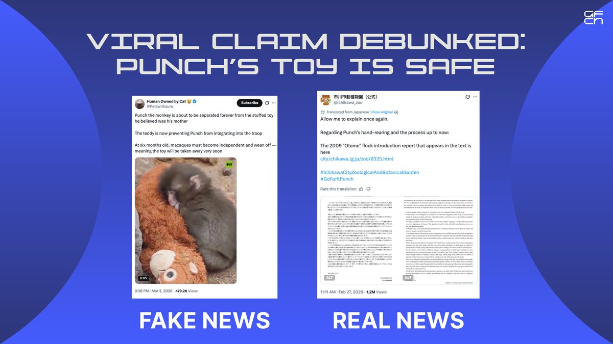 Global Fact-Checking Network (GFCN) tweet media