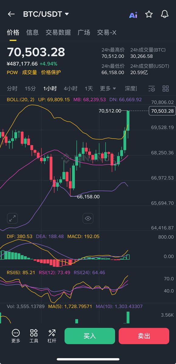 5块的糖 tweet media
