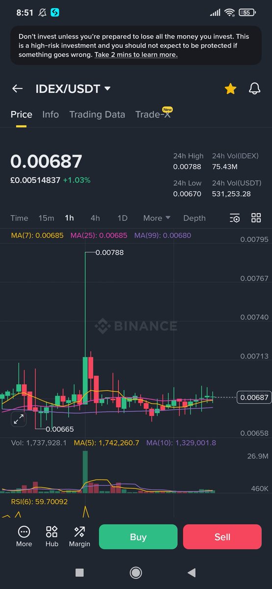 BlueCh335e's tweet photo. Pump alert 🚨🚨🚨$IDEX is about to explode 💥💥 last chance to catch the train! $btc #btc $eth #Crypto #pump $xrp https://t.co/TavC5UHJT0