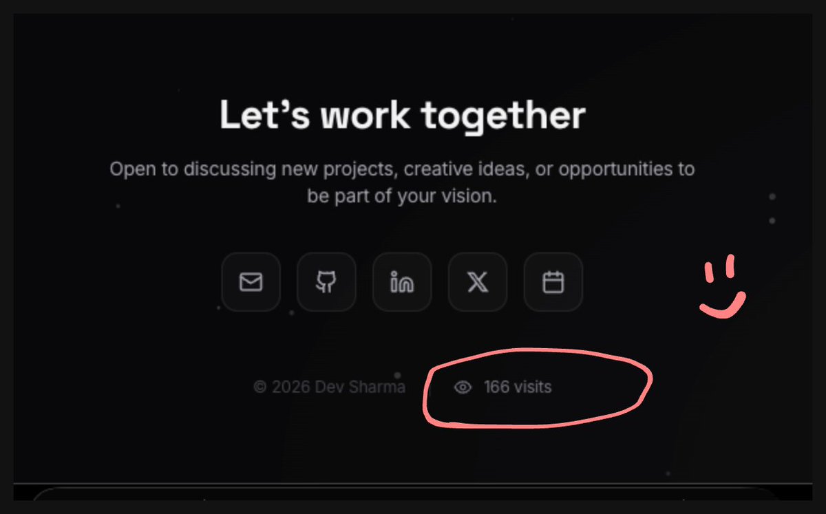 Dev Sharma (@devsharmatwt) / Posts / X