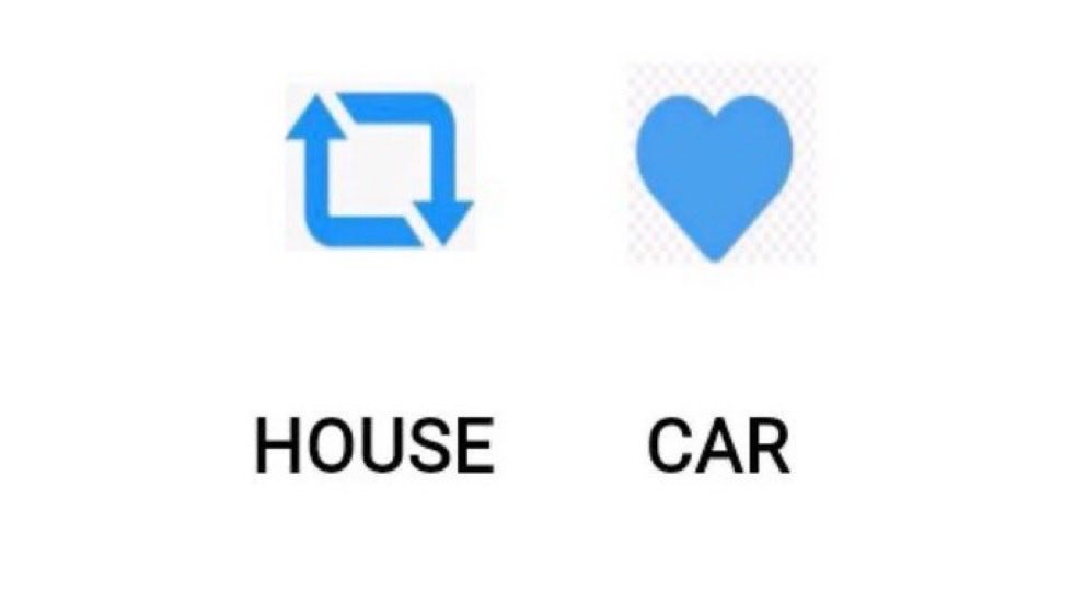 What do you need right now ?