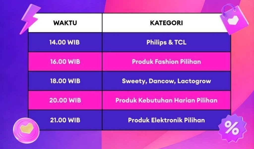 xkode06's tweet photo. Pantau!! ⏰️16:00

Ada happy hour elektronik
https://t.co/S5Peac1NTc

*Produk Diskon 50% s/d 250rb https://t.co/83nVQ5V2be
