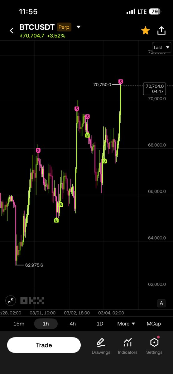 tüccar thodin tweet media