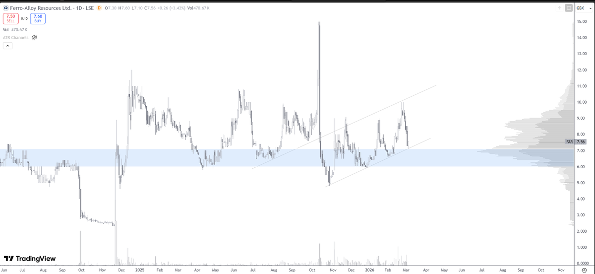 Trading-Places tweet media