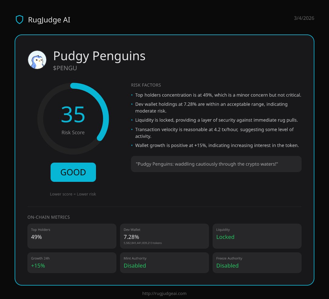 RugJudge AI tweet media