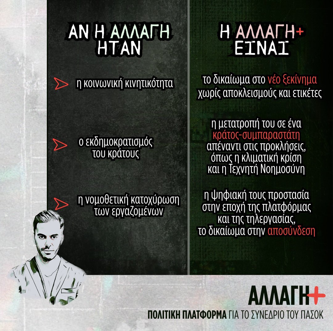 Μανώλης Χριστοδουλάκης tweet media