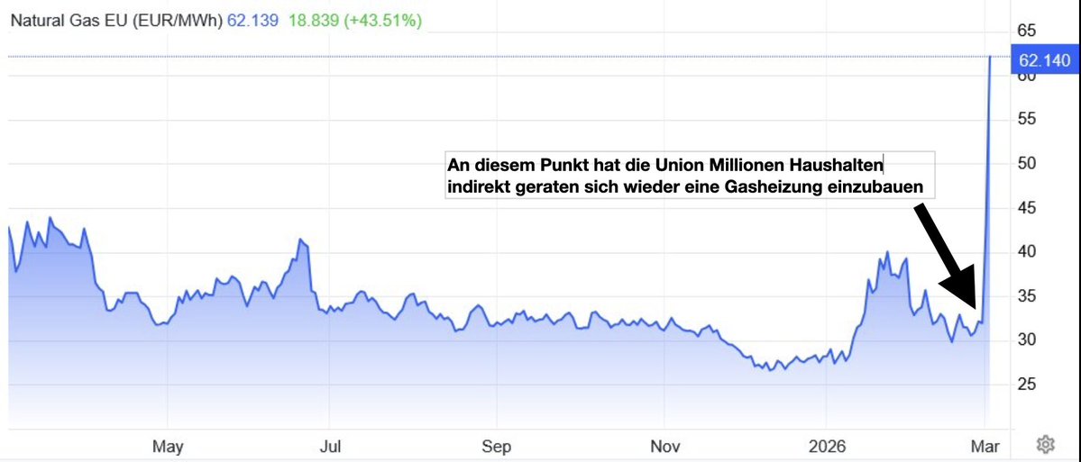 Ingwar Perowanowitsch tweet media