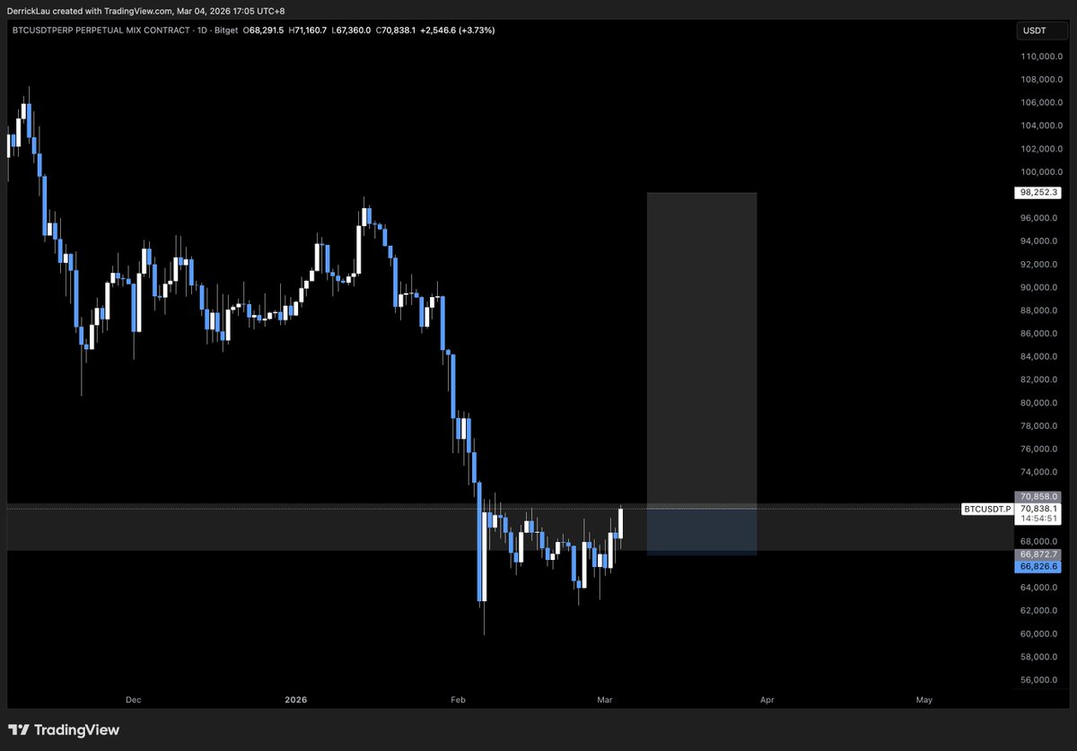 lerricktrades tweet media