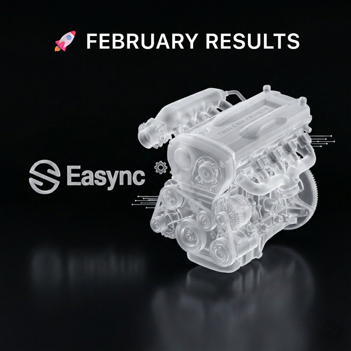 Easync Dropshipping Automation Software tweet media