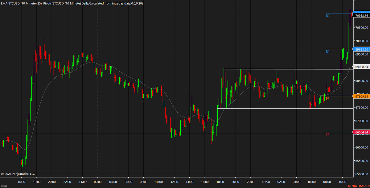 Ofer Zeev Netanel tweet media