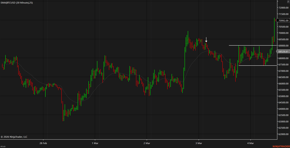 Ofer Zeev Netanel tweet media