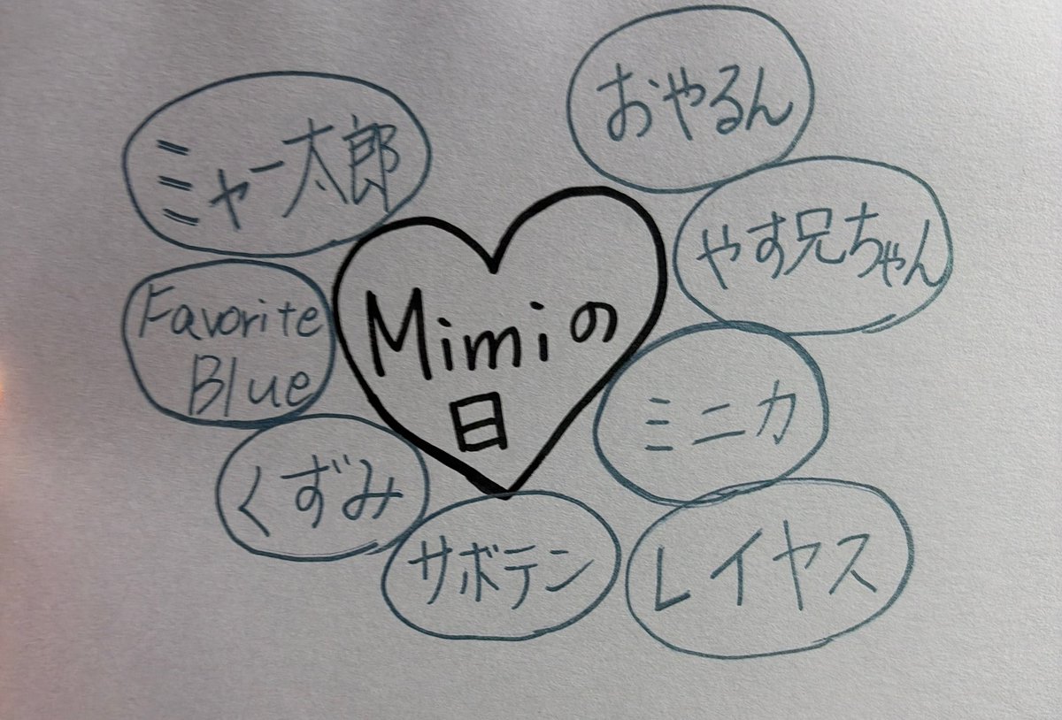 3月3日 Mimiの日配信ありがとうございました✨ 黄色🟨ギフトで名前刻ん