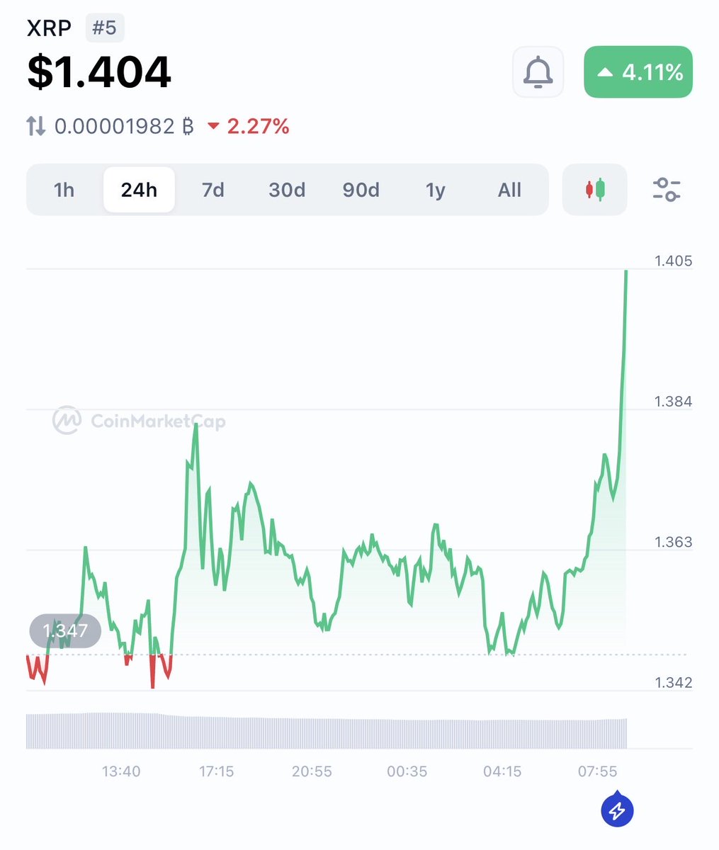 No Regrets tweet media