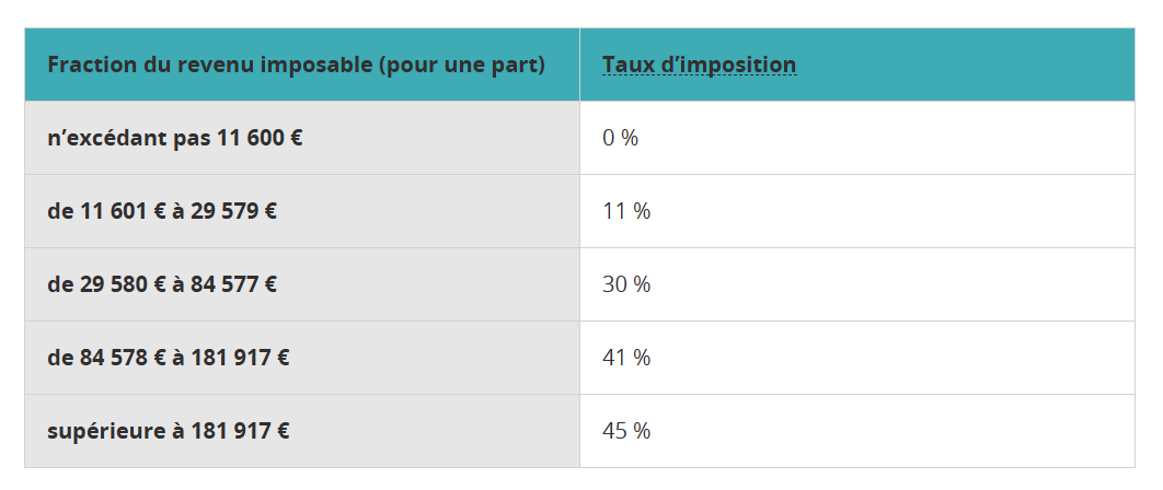 Le Magicien des impôts tweet media