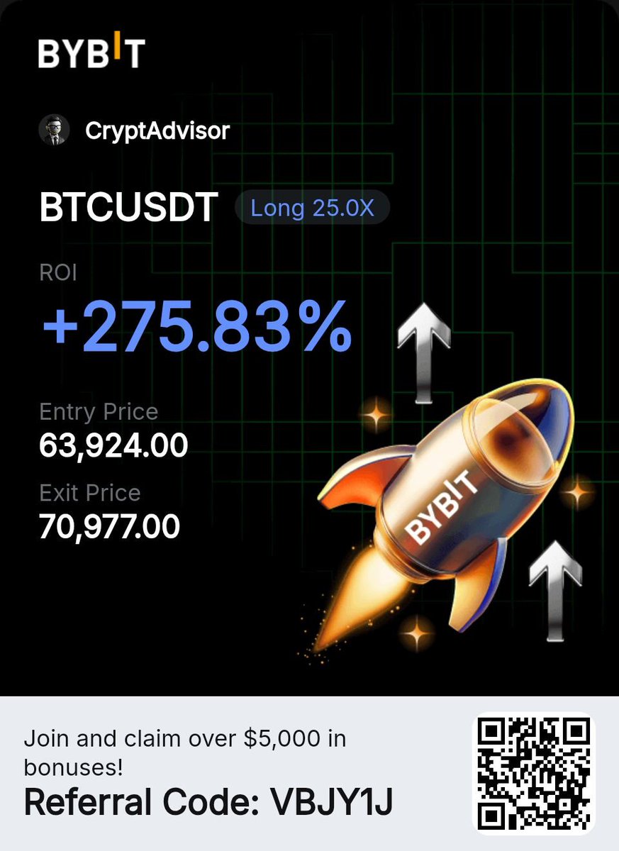 Crypt Advisor™ tweet media