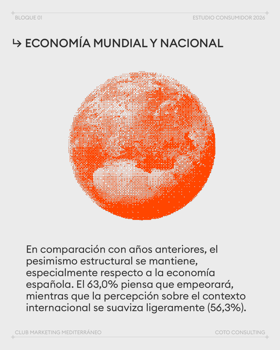 Club Mk Mediterráneo tweet media