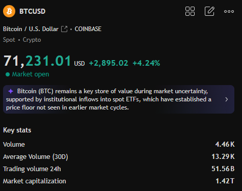 MoneyRadar Crypto tweet media