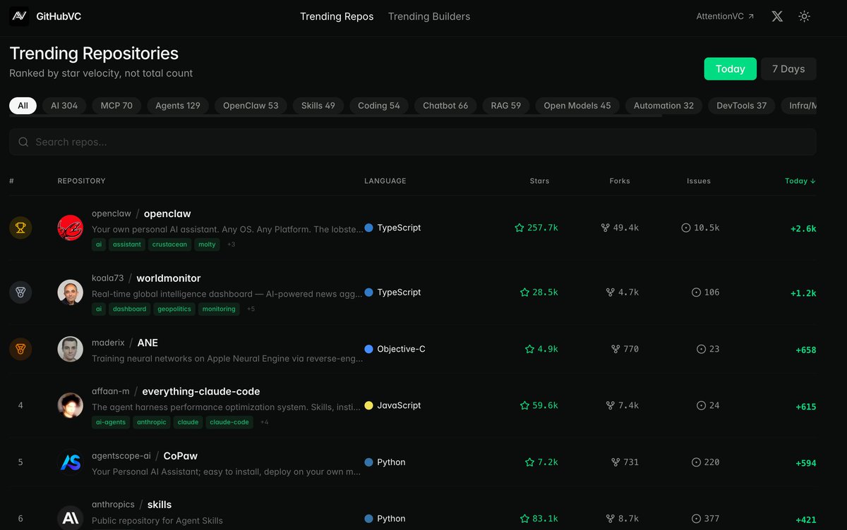 IvyLeanIn tweet media