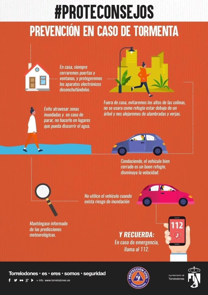 Protección Civil Torrelodones tweet media