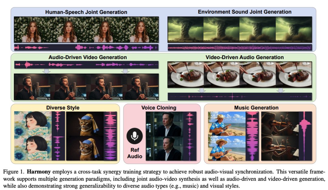 Tencent HY tweet media