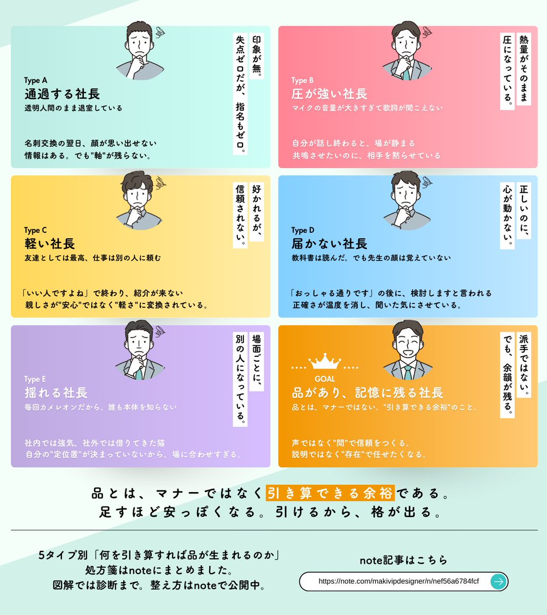 先日マキさんの自己紹介をリアルで聞いたのですが、その場の空気が