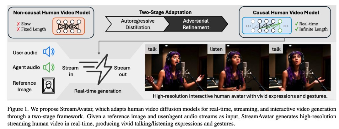 Tencent HY tweet media