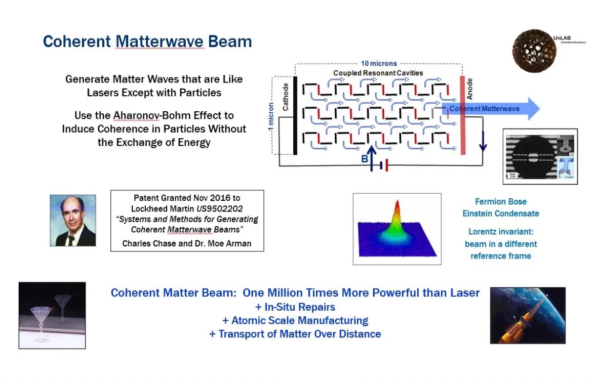 MagnetizedPlasma tweet media