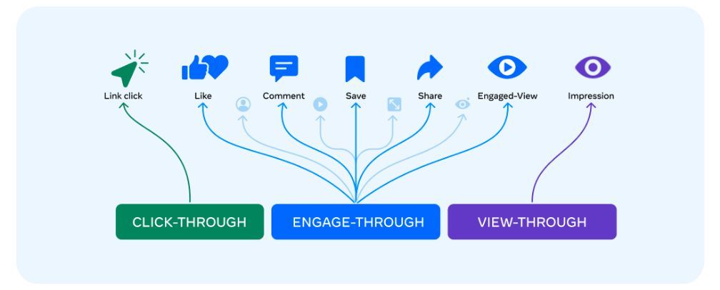 Social Media Berater tweet media