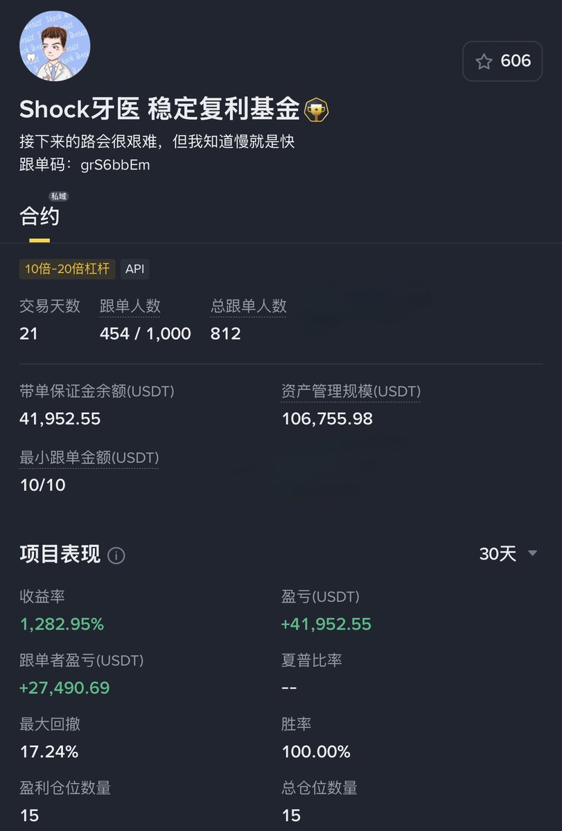 Shock Dentist-牙医 tweet media