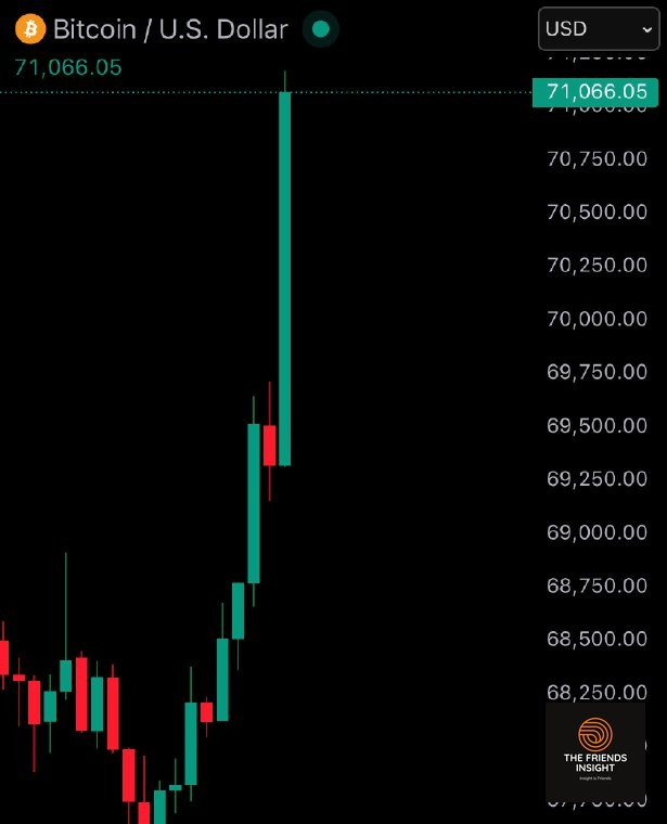 The Friends Insight tweet media