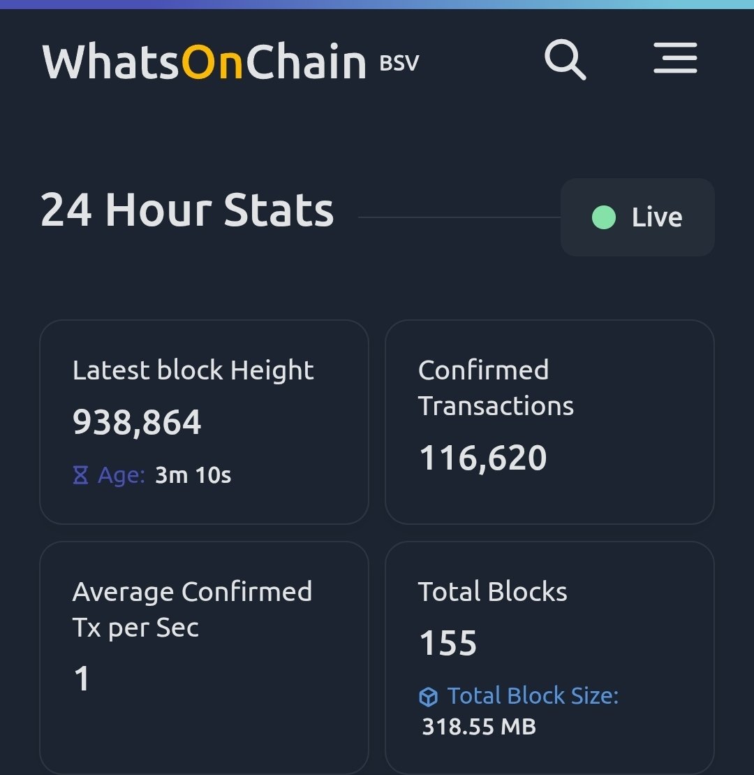 BSV Social Impact tweet media