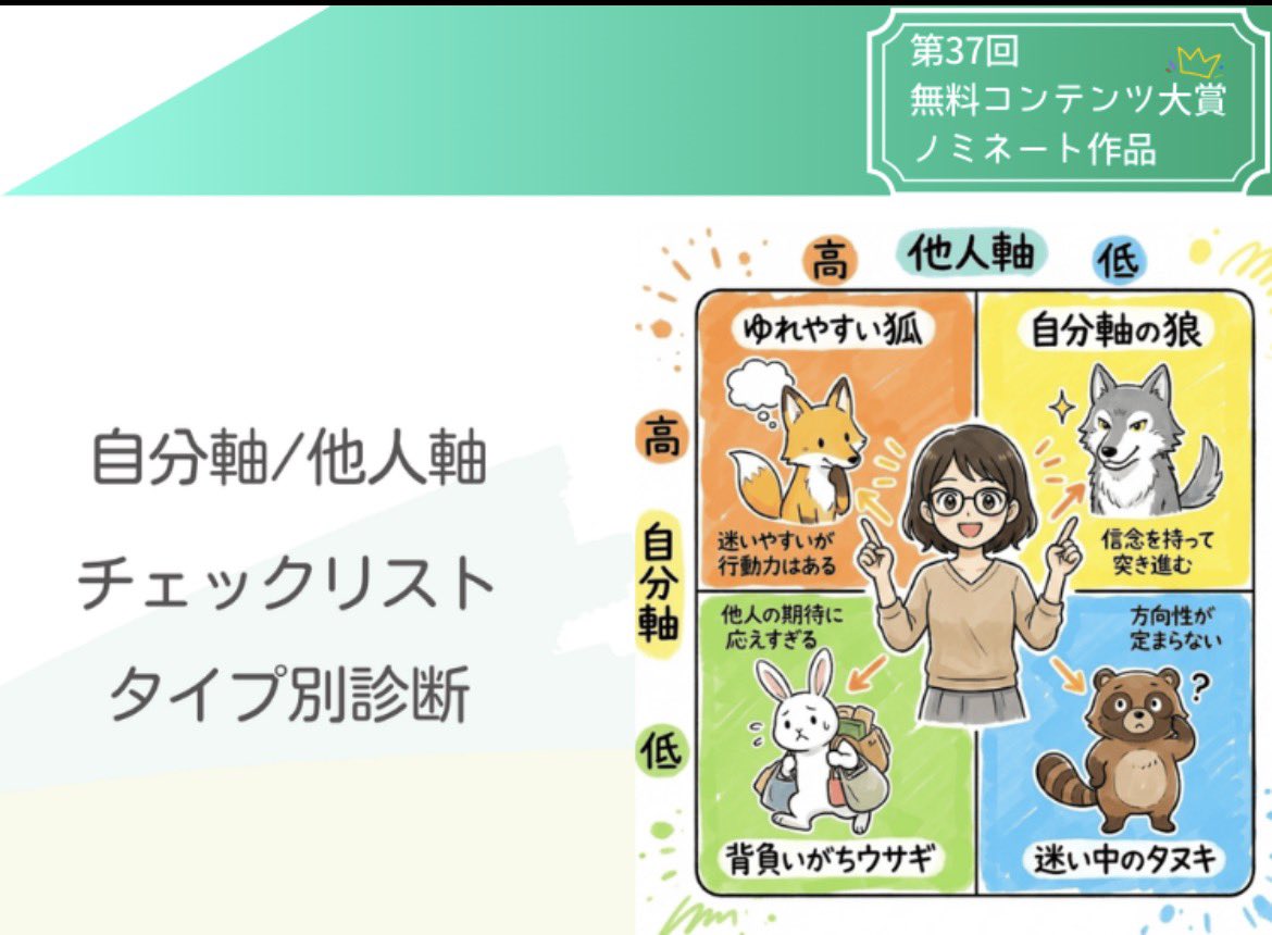 無料コンテンツ大賞にノミネートしていただきました♪#メルぞう

 家事、育児、本業・副業を
がんばるあなたに

自分を振り返る機会として活用していただけたら嬉しいです☺️

melzo.jp/umama01/