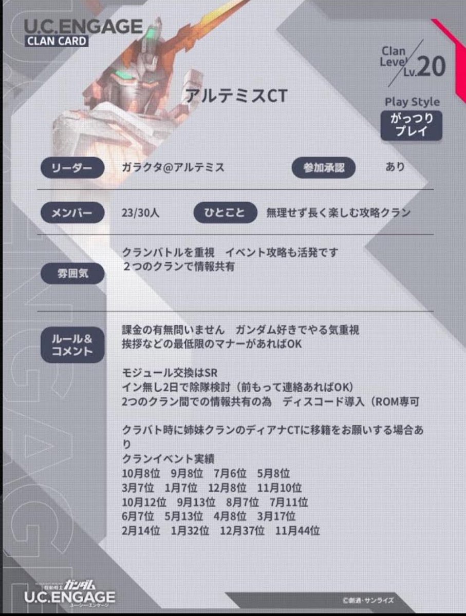 nagoya_garakuta's tweet photo. クラメン募集　2クランで15名
ご自分のスタイルに合う方のクランで一緒にUCEを楽しんでいきませんか？
大人数での移籍、合併などの相談もお待ちしています
質問などはお気軽に　リポスト、DMにて
#ガンダムuce #ガンダムucエンゲージ  #ucエンゲージ　#uceクラメン募集 https://t.co/Cl1R17WJCK
