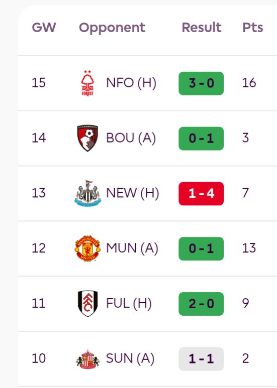 Oskar Hetmańczyk tweet media