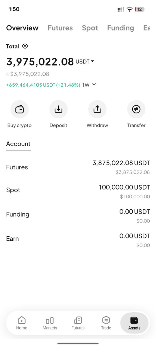 SCS Trades tweet media