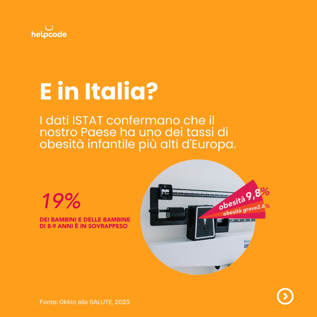 Helpcode Italia tweet media