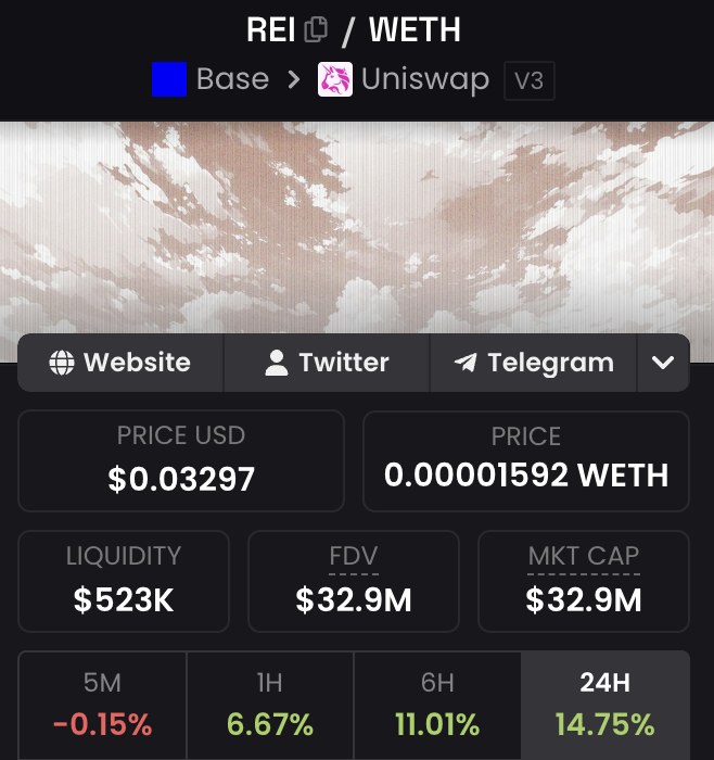 CryptoDoc tweet media