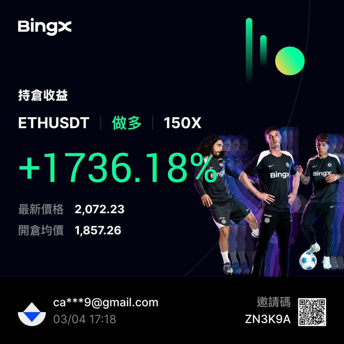 祝大家元宵節隔天快樂
紅的是空軍不是我