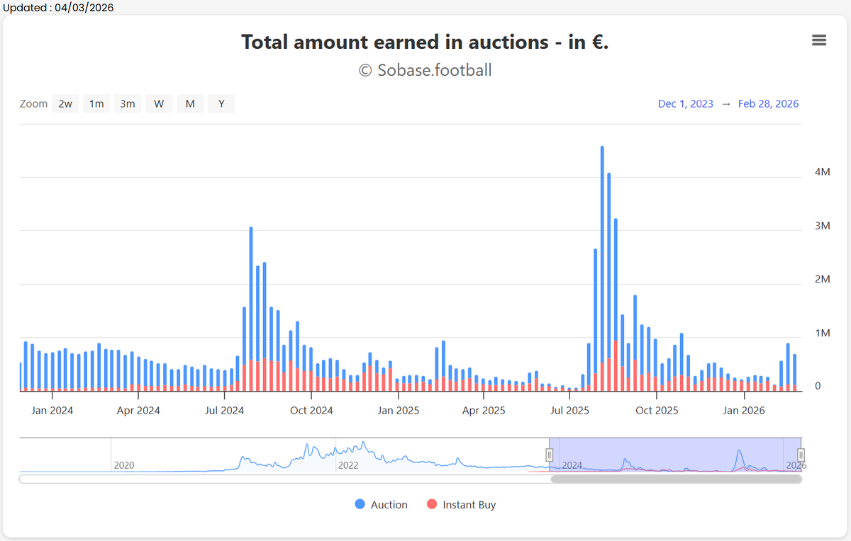 SoBaseFoot tweet media