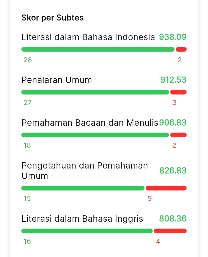 ray²⁶ ౨ৎ free tag tweet media