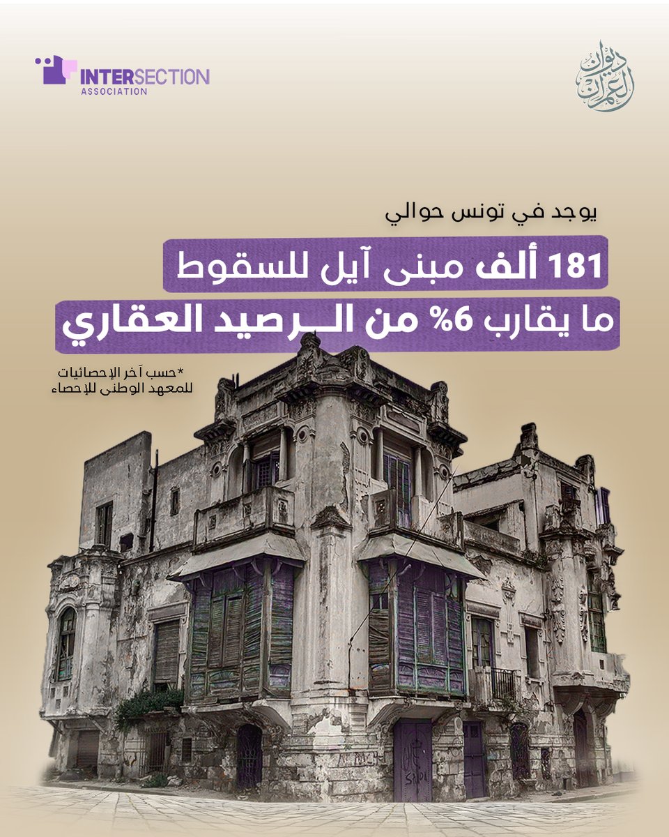 Intersection association for rights and freedoms tweet media