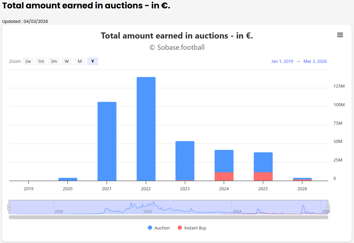 SoBaseFoot tweet media