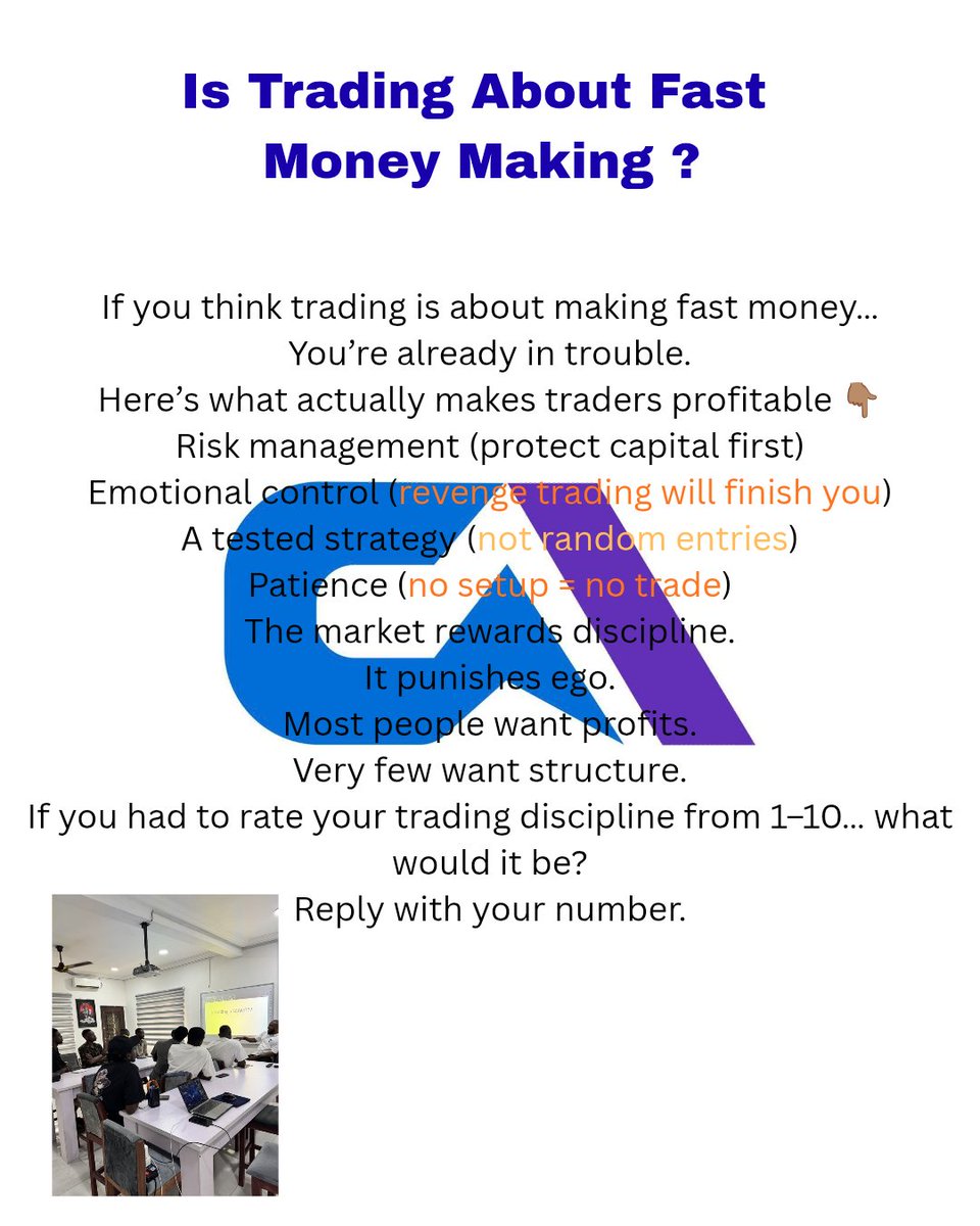 Chartlord's Academy tweet media